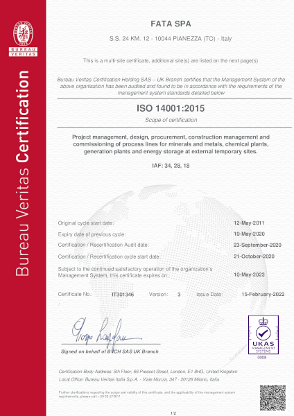 ISO 9001:2015